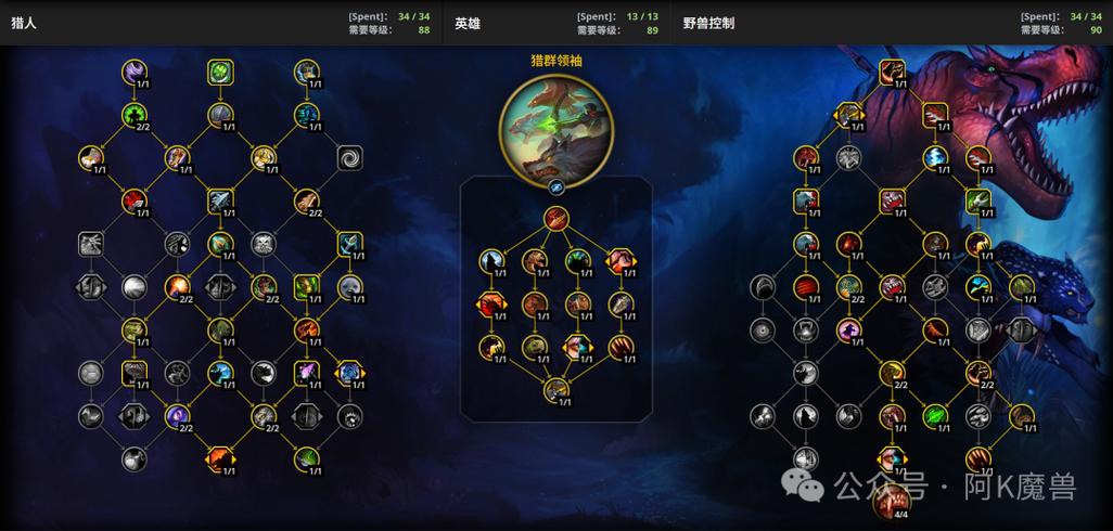 12.0兽王天赋