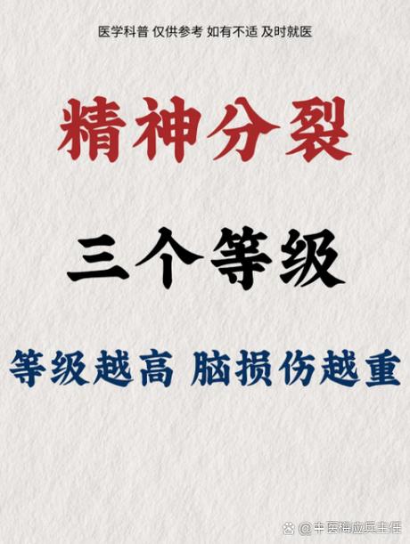 等级开放问题