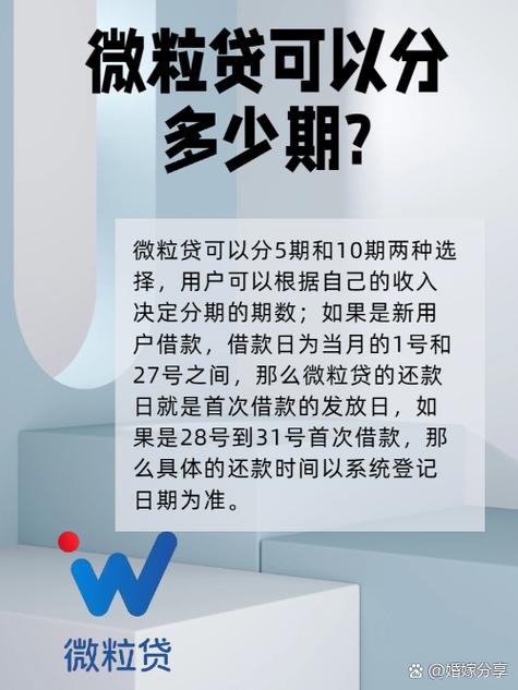 小鑫花什么时间借款