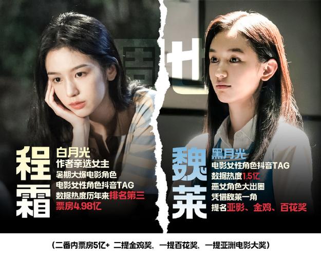 唯爱 电影