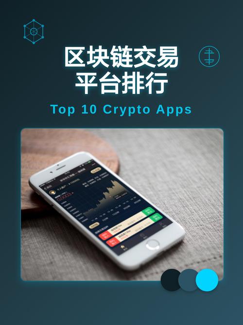 靠谱的区块链APP