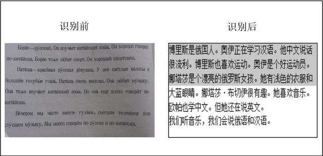 俄罗斯语言翻译