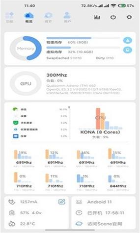 帧数显示器缩略图