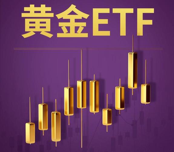 黄金现货ETF