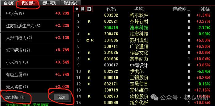 同花顺弹幕关闭