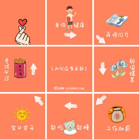 抖音上办理的锦鲤卡怎么使用截图