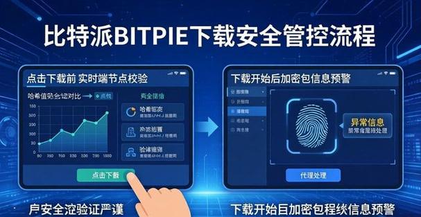 钱被数字人民币转走截图