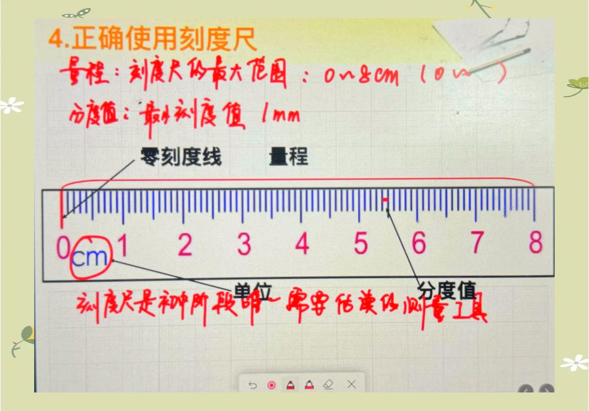 标称焦点尺寸的表示方法