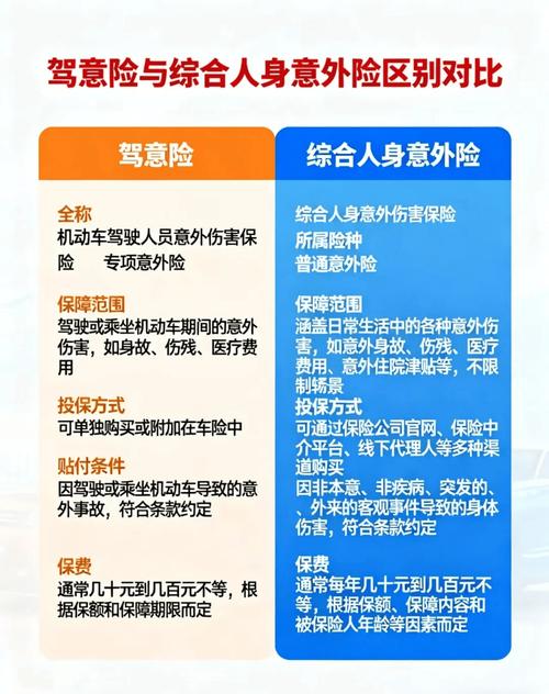 人保财险 小乐驾的券怎么用截图