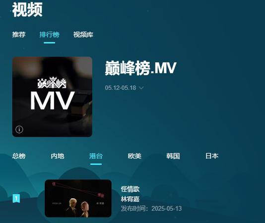 qq音乐听歌周榜截图