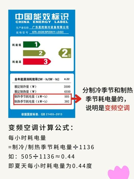 空调能效标识上耗电量怎么算