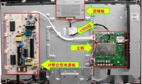 液晶电视内部结构图