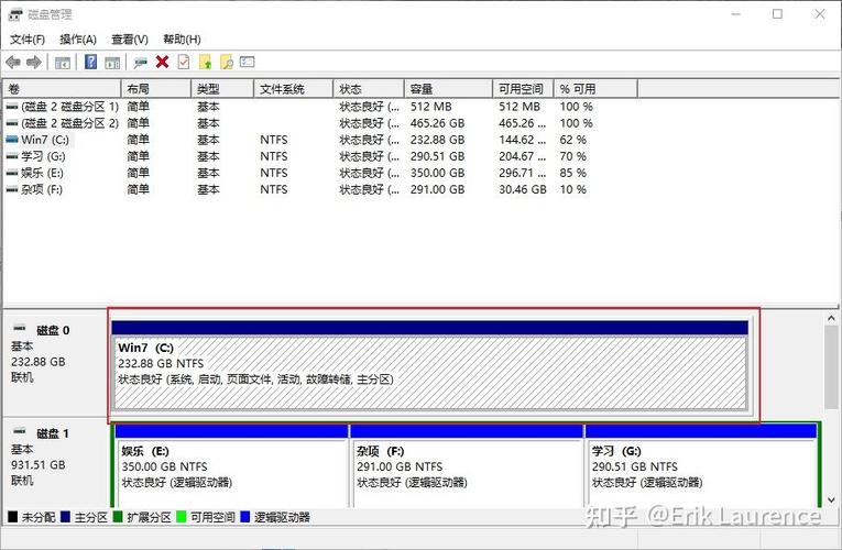 分区工具怎么给c盘扩容