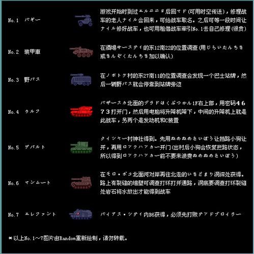 重装机兵2改战车