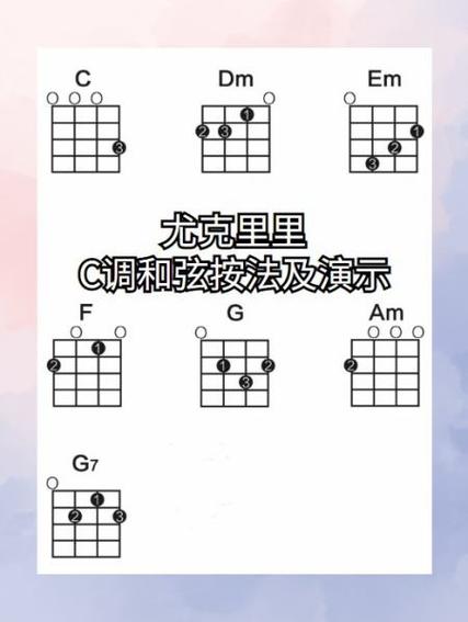 尤克里里1234弦位置图