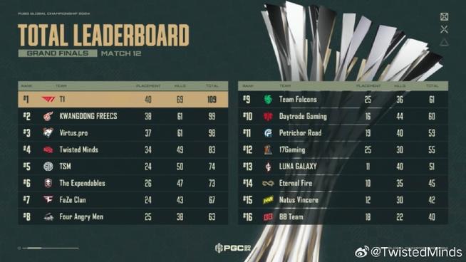 pubg冲刺不能跳怎么办