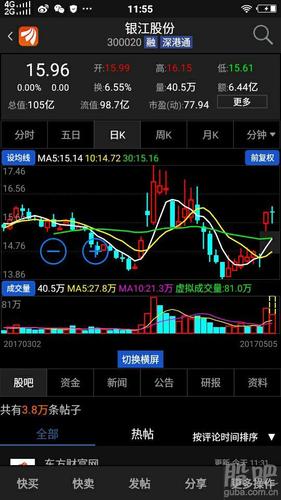 同花顺虚拟成交量怎么打开