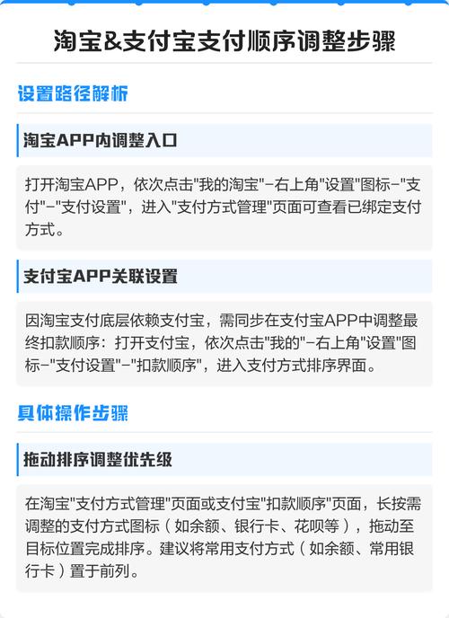 支付宝支付顺序图标