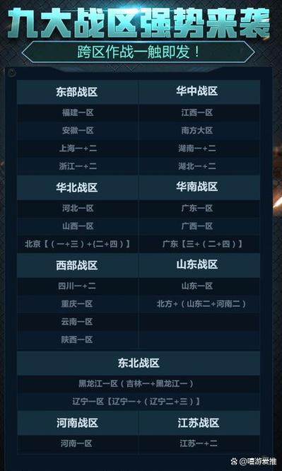 cf能跨区一起玩吗缩略图