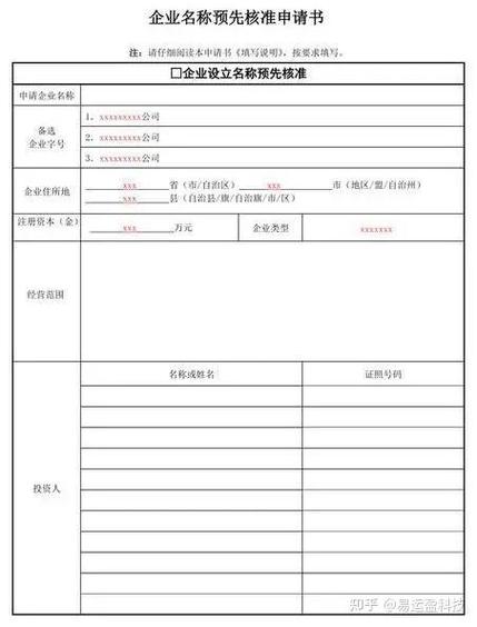 注册外贸公司的条件及流程