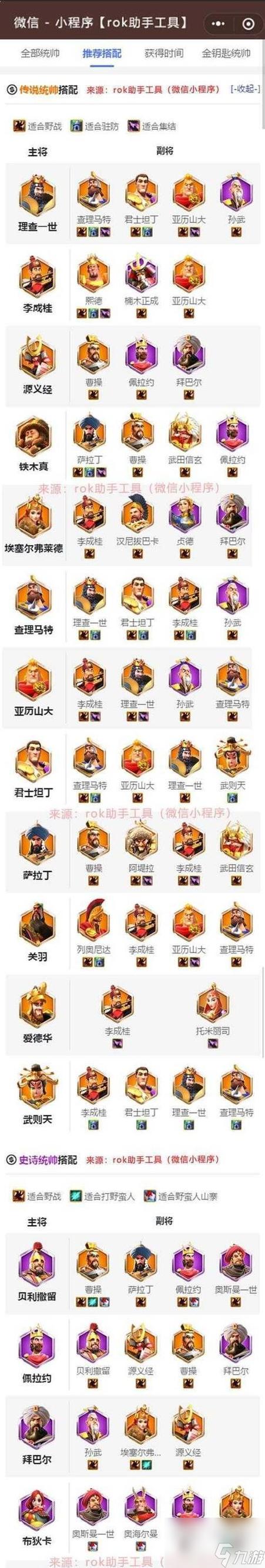 万国觉醒百万战力多少钱
