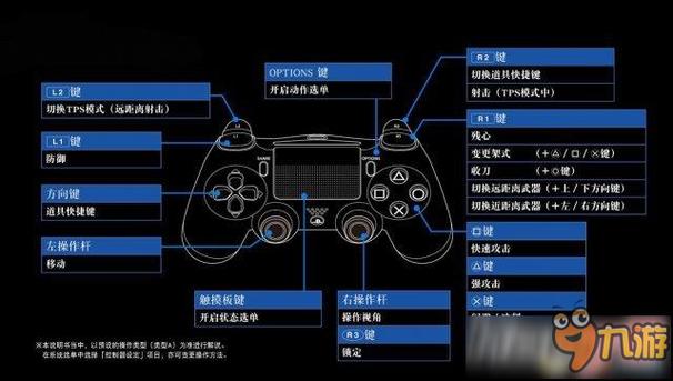 仁王1快捷键怎么切换