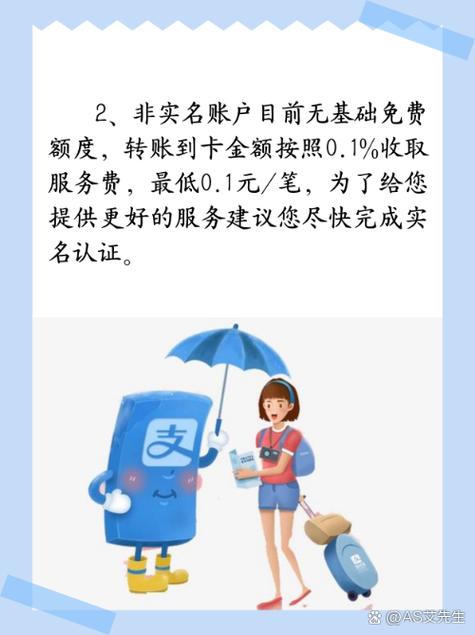 支付宝给银行卡转钱有手续费吗缩略图