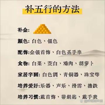怎么算孩子五行缺什么截图