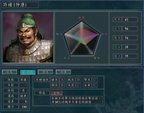 三国志11袁绍势力武将图标
