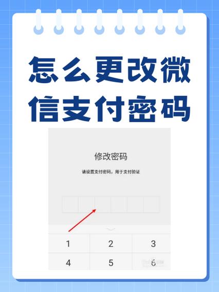 微信密码如何更改付款密码