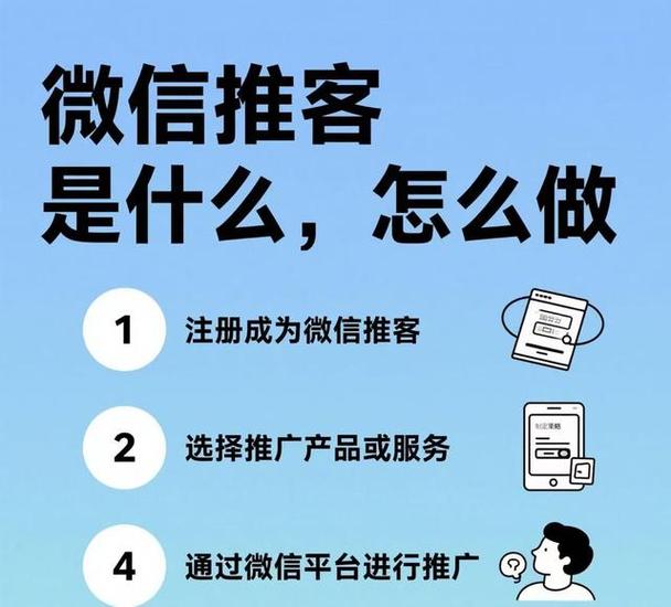 微信推客是什么意思啊游戏截图
