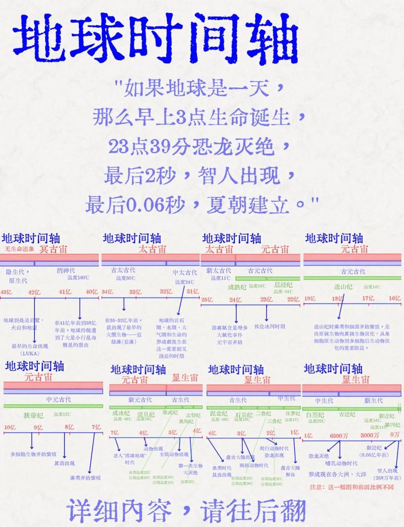 土豆星球代表什么时候恢复记忆