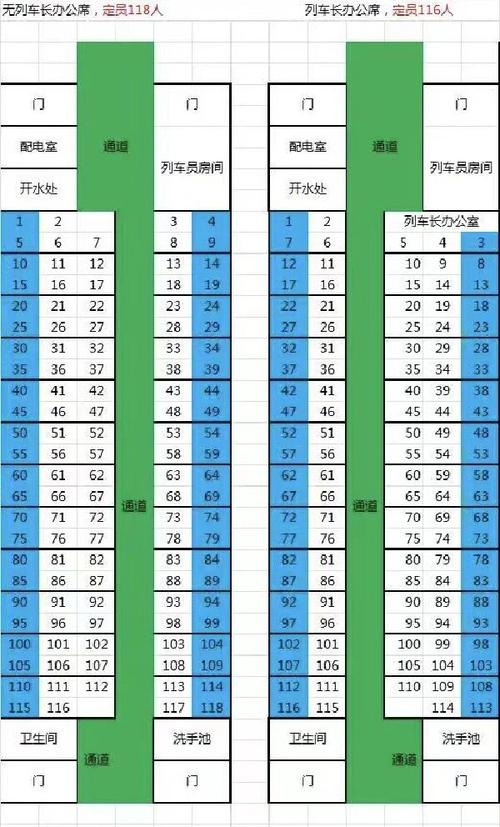 t60次列车座位图