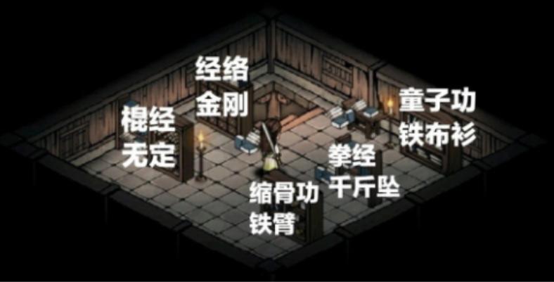 烟雨江湖哪一部经书没收收录藏经阁