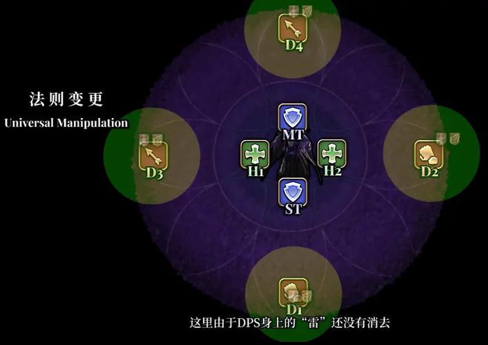 哈迪斯歼灭战攻略