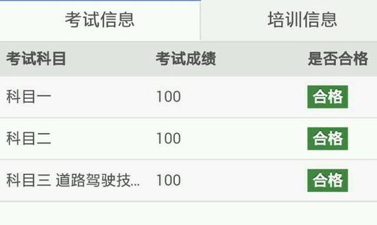 科二签字了,但是成绩没上去