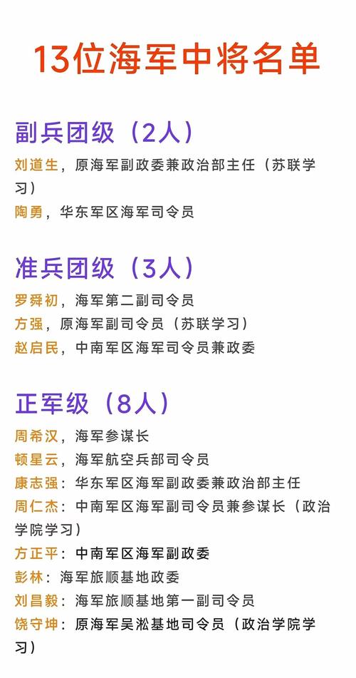 海军金克将军简历缩略图
