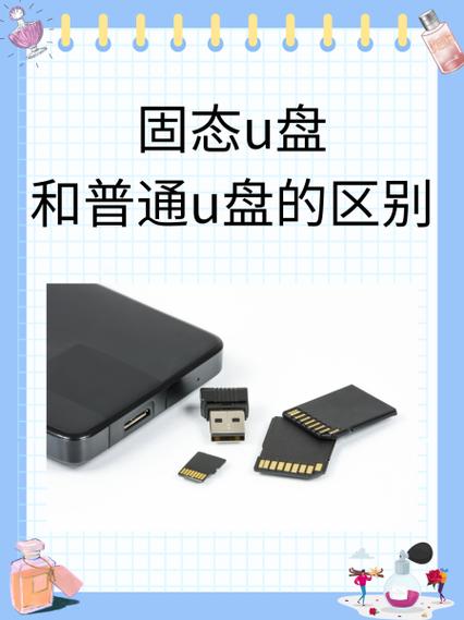 优盘和u盘的区别图标