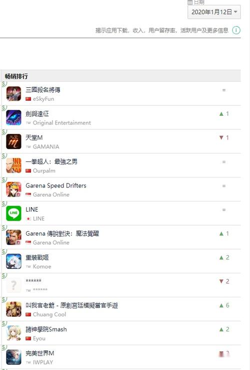王者荣耀最新竖名方法2020