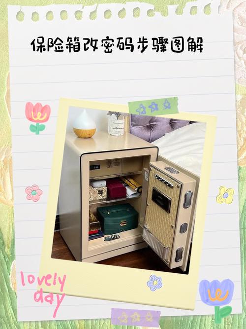 保险柜设置密码步骤图标