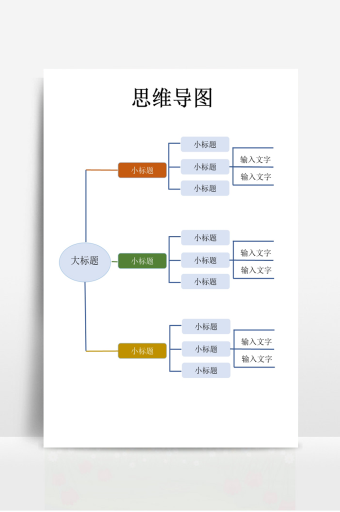 如何在word中画思维导图截图