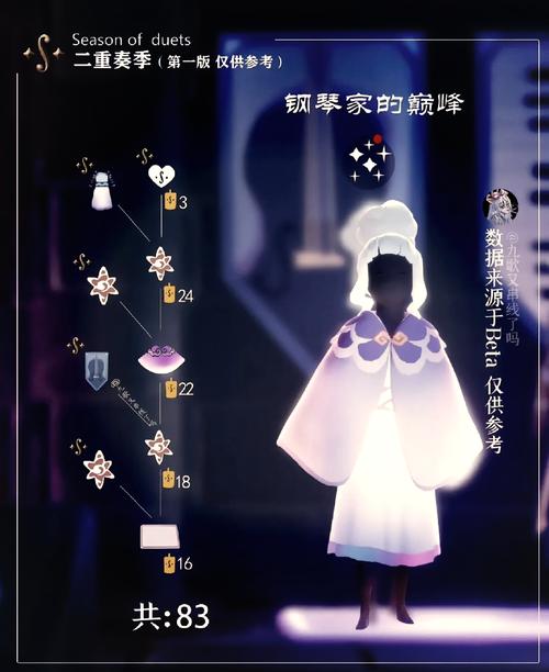 光遇副卡留到下个季节怎么用
