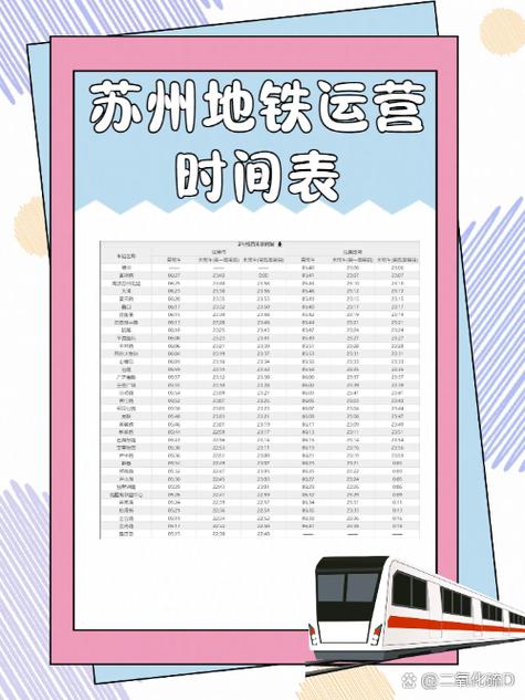 苏州一共有几条地铁
