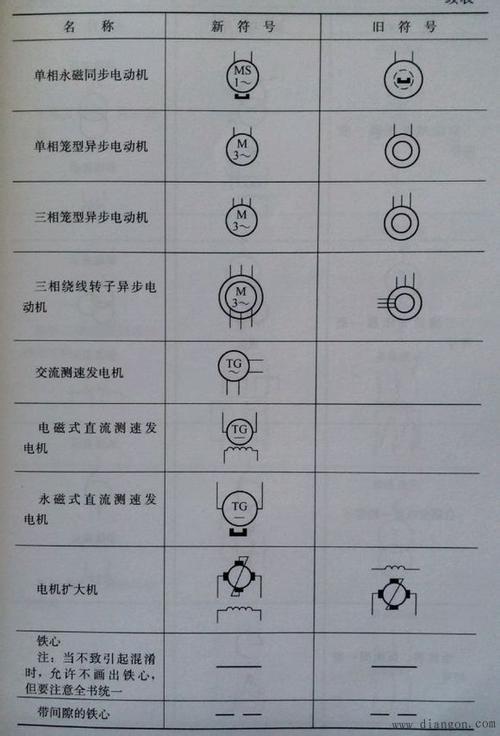 中央空调四个风扇标志图标