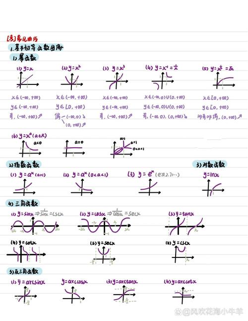 负根号八的三次方是多少