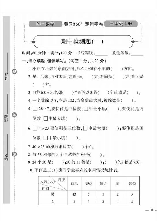 免费打印小学试卷缩略图