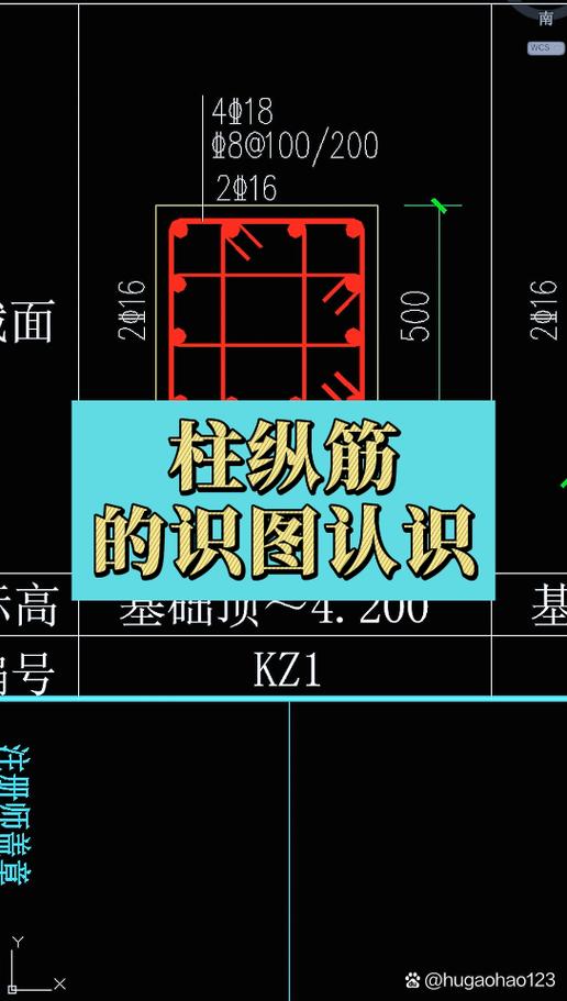 钢筋图纸识图全教程