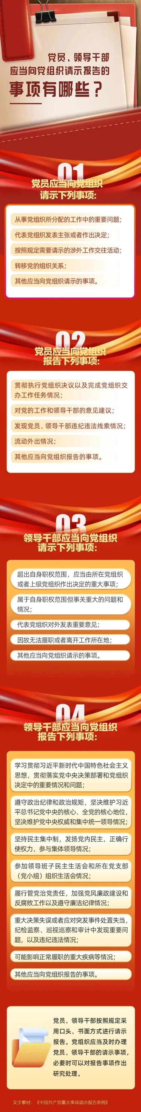 干部提职请示报告