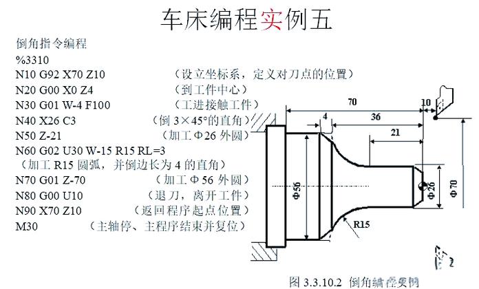 数控新手学编程