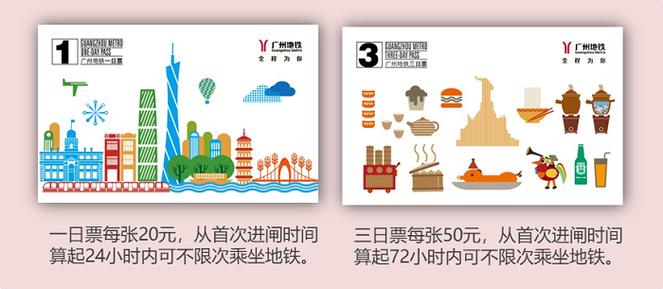 广州地铁怎么补登